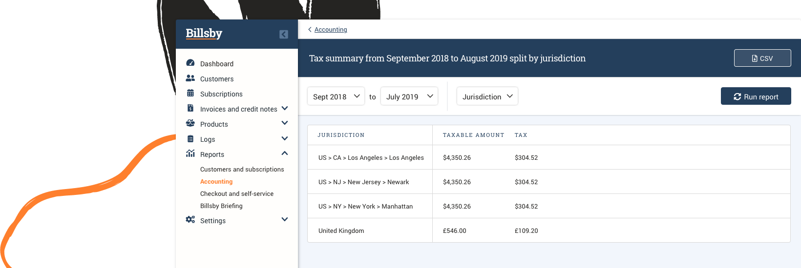 salestax-compliance